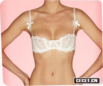 BRAֵ$145
