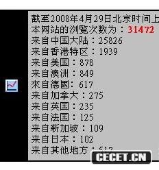 男列车员艳照曝光 被指骗财骗色(图) - 中国娱乐
