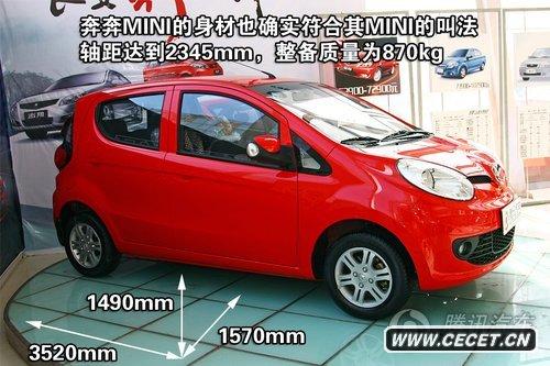 MINI1.0Lֵ صͼ