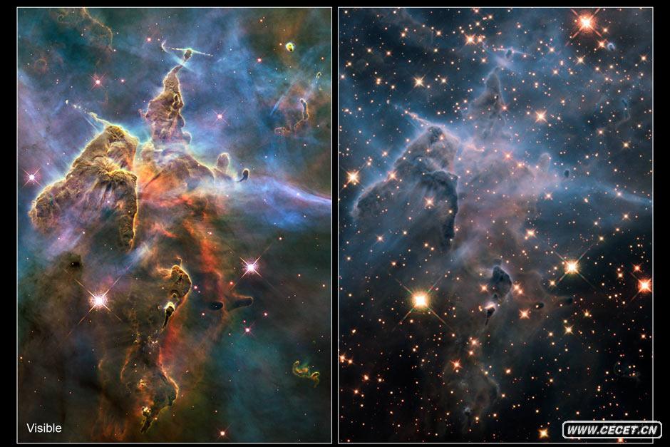 “船底星座”星云 图中所示的柱体,是由气体和尘埃构成的,位于一个汹涌的恒星育儿室:船底座星云。这张照片显示的是3光年长的柱体的顶端,沐浴在炽热的大恒星的光芒下。这些大恒星位于这张图片上部以外的区域。来自这些大恒星炽热的辐射和高速风(带电粒子流)正在雕刻这一柱体,并导致柱体内部形成新恒星。可以看到这一结构的上部发射出气体和尘埃流。
