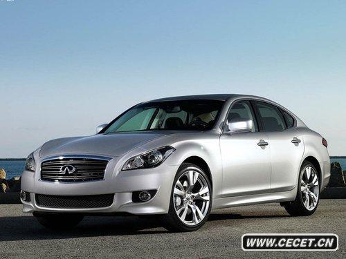 QX56/2011Mϵ Ӣ2³