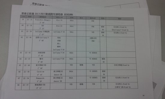 四川卫视跨年节目单外泄 东方神起将抵蓉吃火