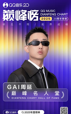 ʵ�����飡��������GAI���ӵ�QQ����20�����۷�������