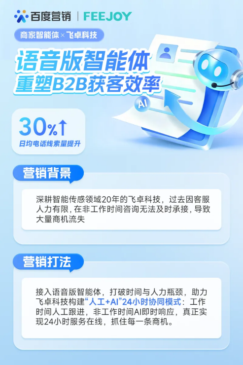 杨雨光AI分身营业，百度商家智能体语音版赋能“声”意合伙人